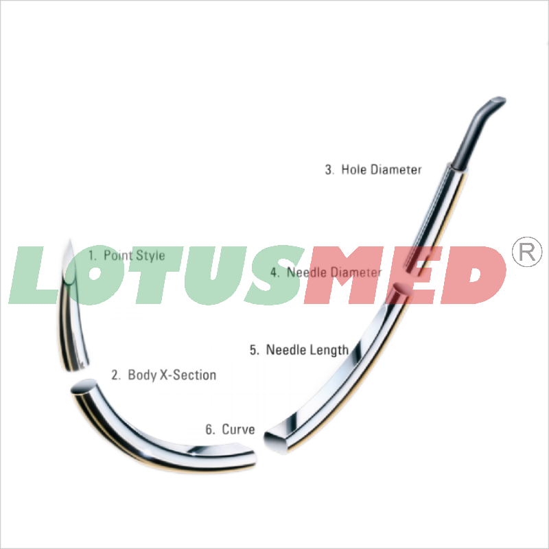 LOTUSMED SERIES SURGICAL SUTURE NEEDLES.png