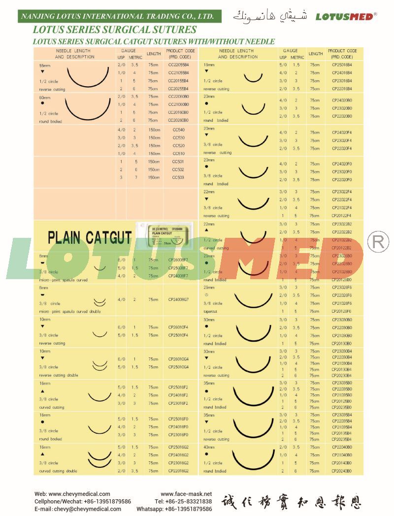 17-LOTUSMED SERIES SURGICAL SUTURES PLAIN CATGUT SUTURES-I.jpg