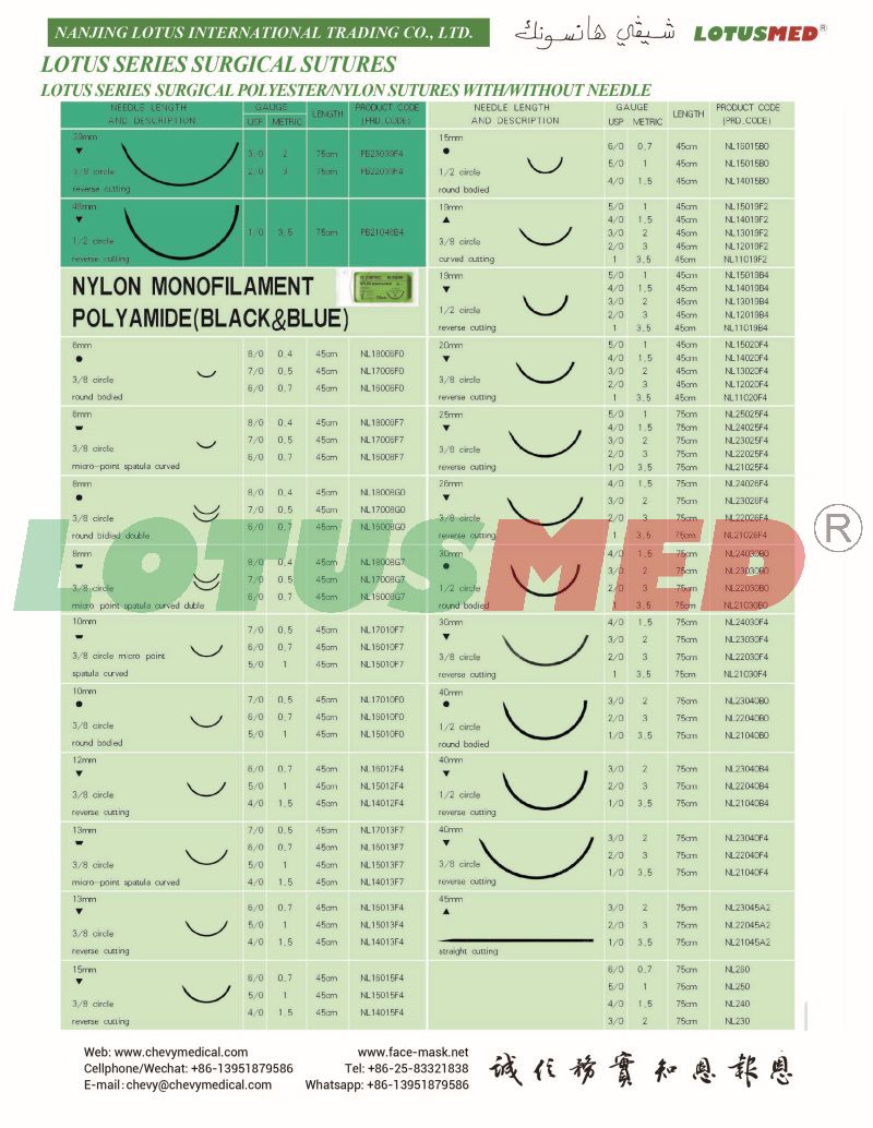 24-LOTUSMED SERIES SURGICAL SUTURES NYLON SUTURES I.jpg