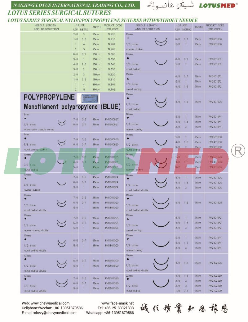 25-LOTUSMED SERIES SURGICAL SUTURES NYLON SUTURES II.jpg